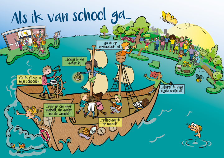 DeKring Streefbeeld 2023 klein